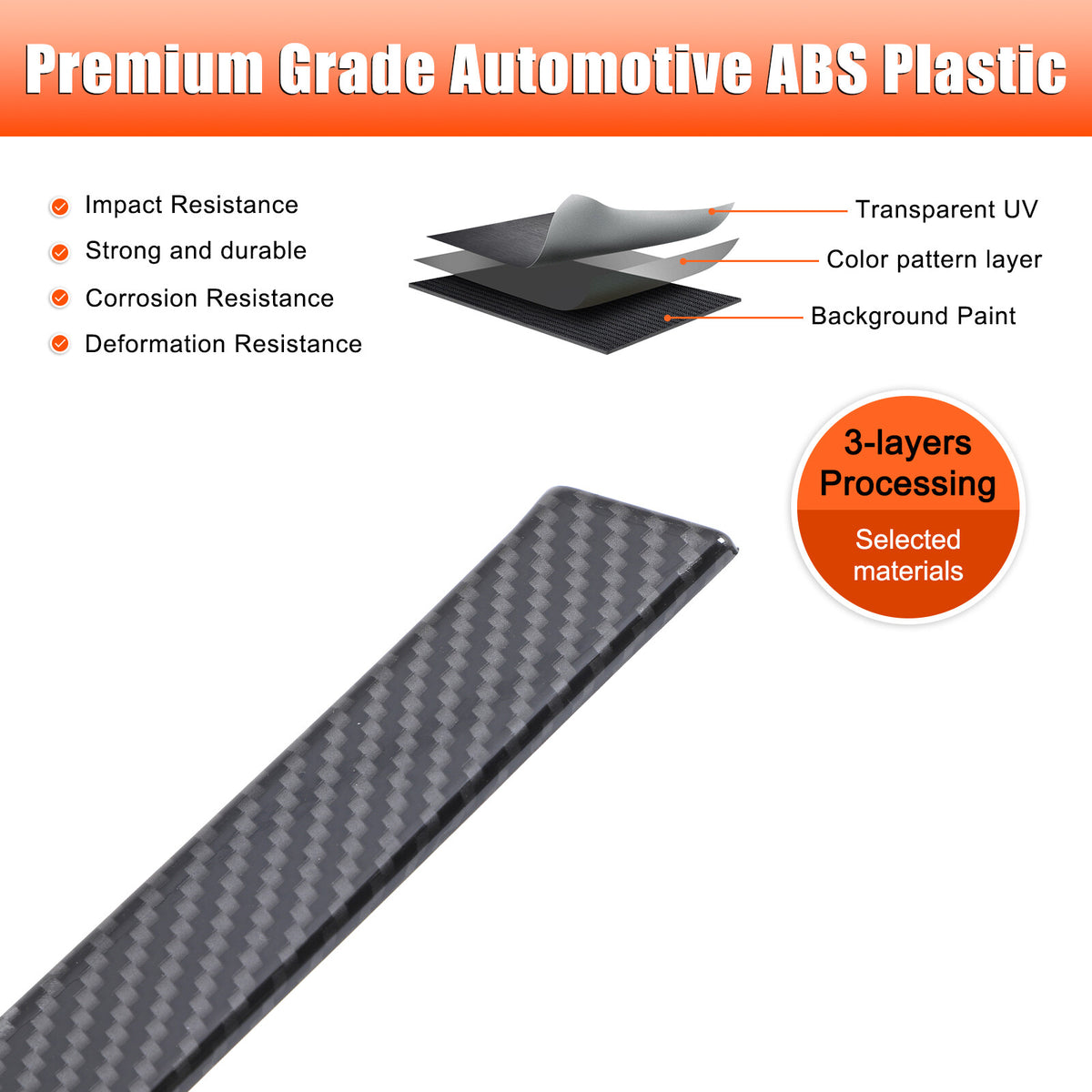 ABS Carbon Fiber Inner door Armrest panel Trim Cover For BMW 7 Series G70 23-25 19