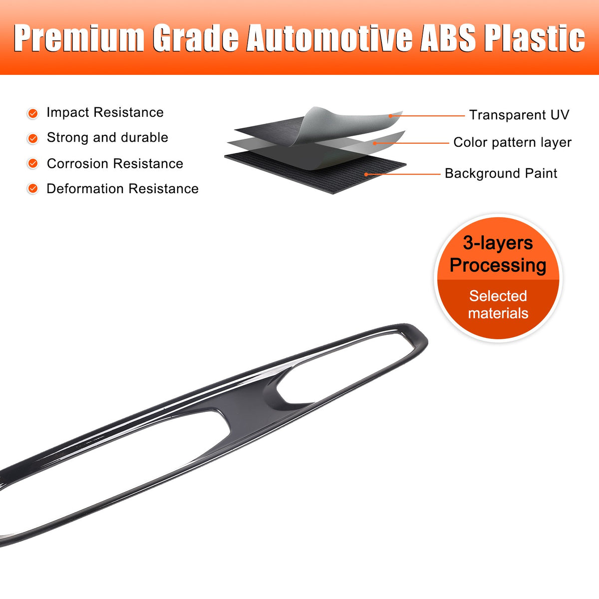 Glossy Piano Black ABS Center Gear Shift Indicator Trim For Corvette C8 2026+ US 22