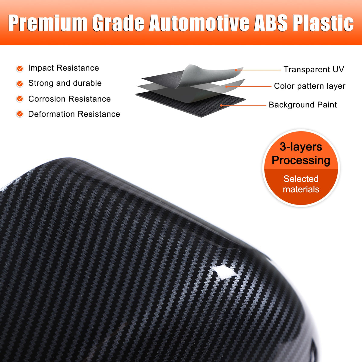 ABS Carbon Fiber Side Mirror (Non-Turn Signal)Trim For Toyota Tundra/Sequoia 22+ 6