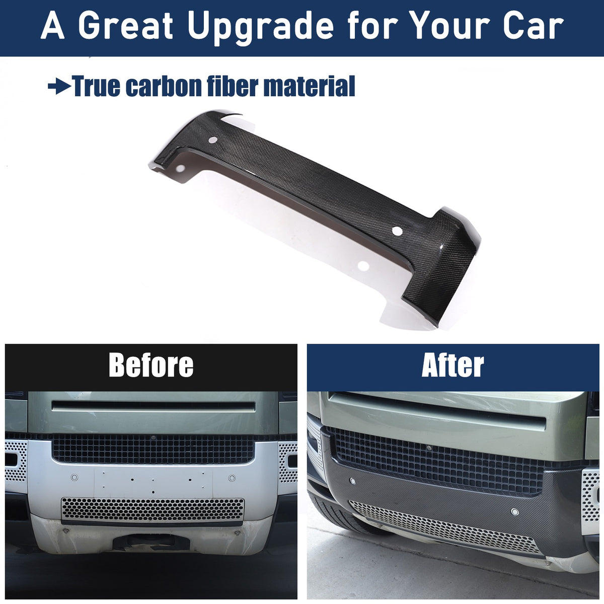 Real Carbon Fiber Front Bumper License Plate Base Trim For LR Defender L663 20+ 23