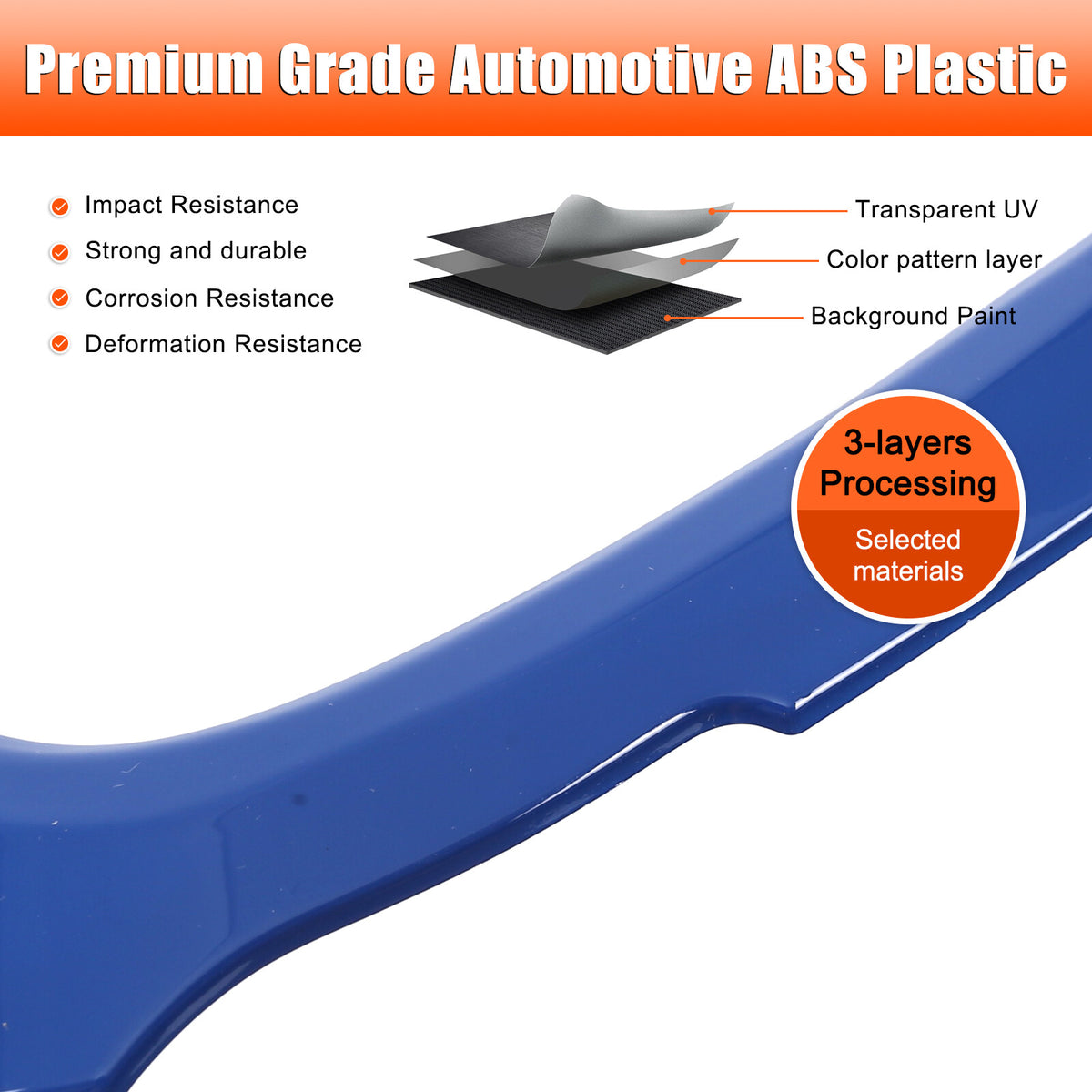 ABS Blue Center Dashboard Cover Trim for Ford Maverick 2022+ 10