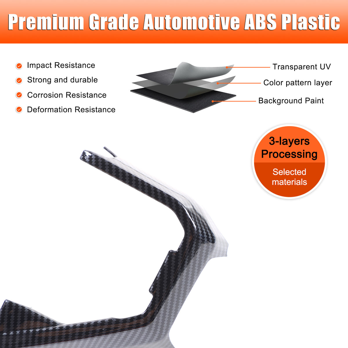 ABS Carbon Fiber Center Air Vent Panel Cover Trim For Toyota Tundra/Sequoia 23+ 3