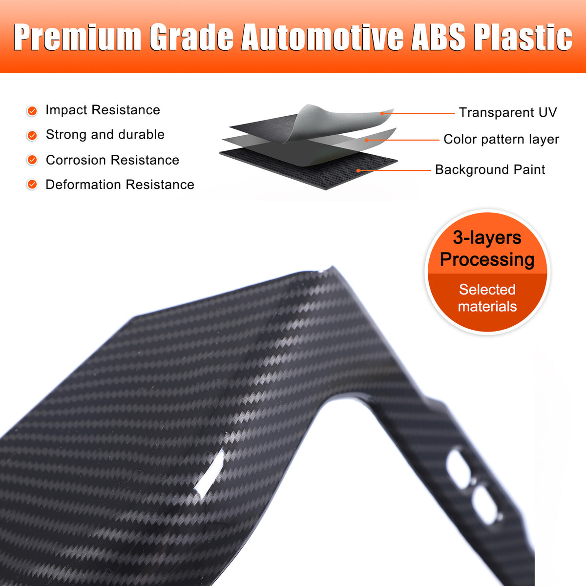Carbon ABS Interior Rear Air Vent Anti-Kick Panel Trim For BMW 5 Series G60 24+ 12