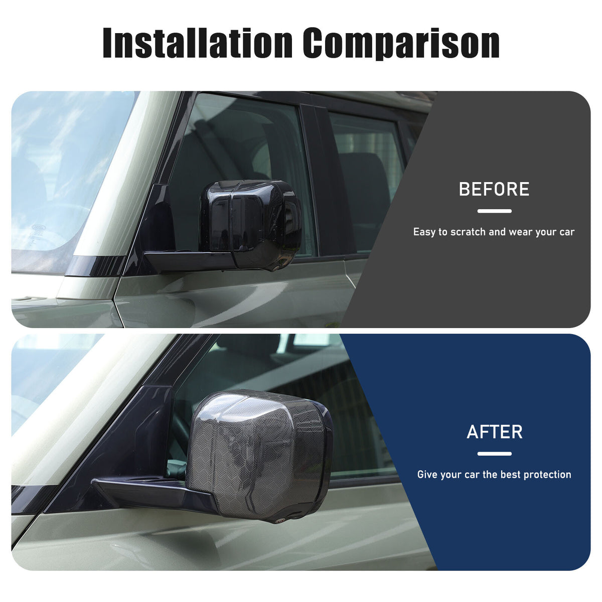 Honeycomb Carbon fiber Side Rear Mirror Cover Caps Trim For LR Defender 2020-24 16