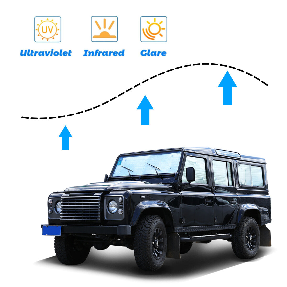 Car Full Window Sunshade Cover Shades Sun Visor For Land Rover Defender 2004-18 18
