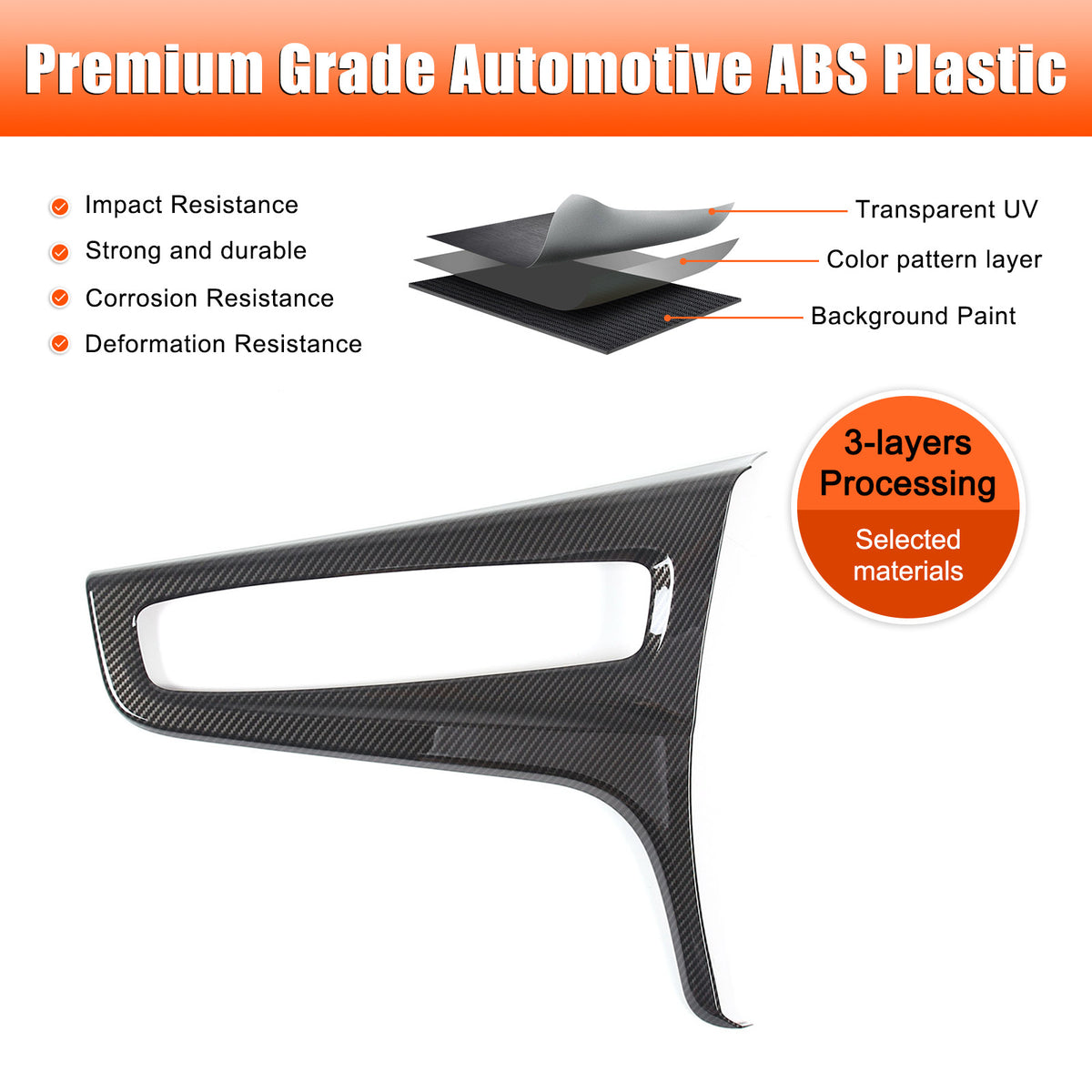 Carbon Fiber ABS Center Control Gear Trim Panel For Cadillac Escalade 21-23 US 8