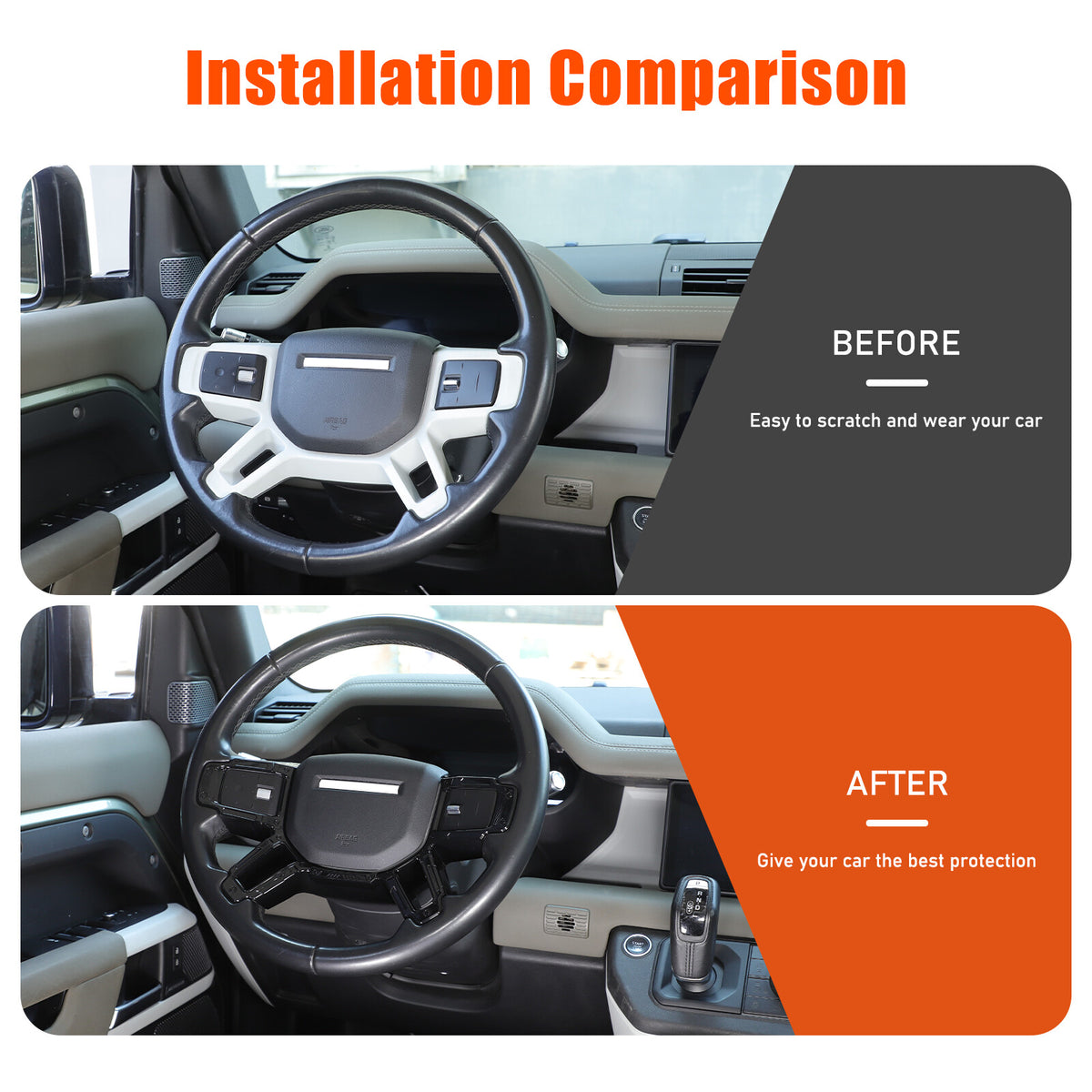 Mecha Glossy Black Steering Wheel Frame Trim For Land Rover Defender L663 20-25 22