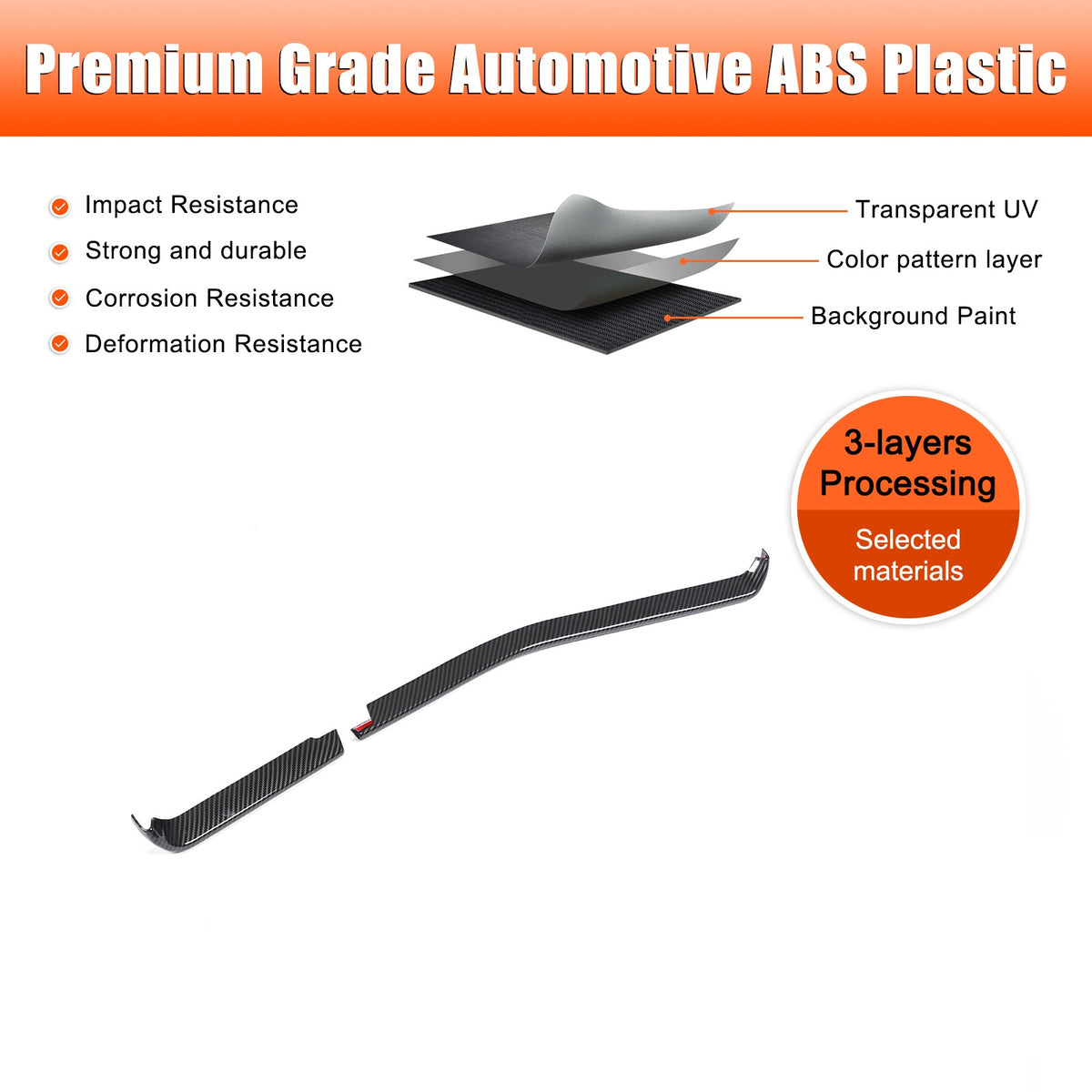 Carbon Fiber ABS Dashboard Side Air Vent Trim Cover For Corvette C8 2026+ US 17