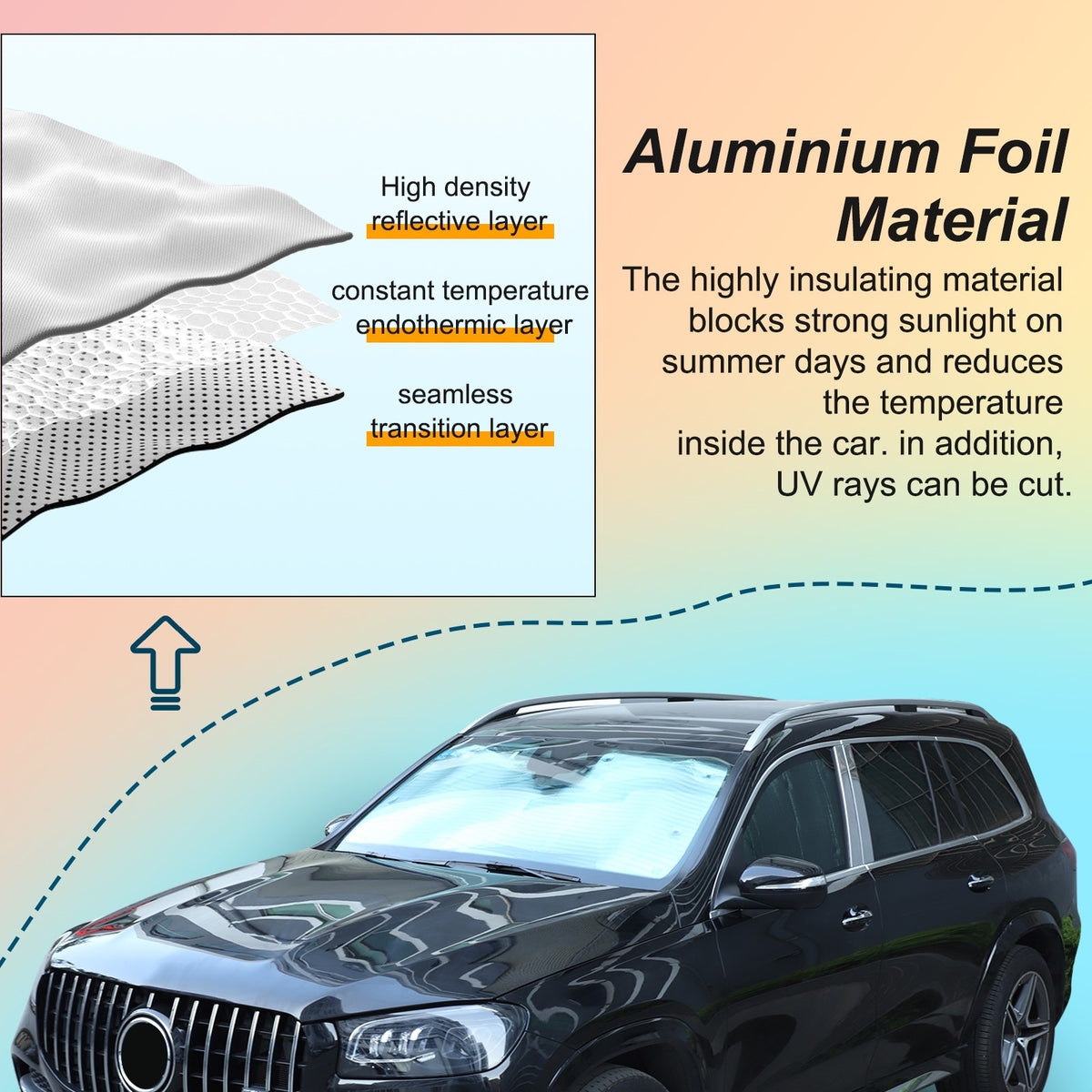 Car Full Window Sunshade Cover Shades Sun Visor For Benz GLS X167 20-24 US 13