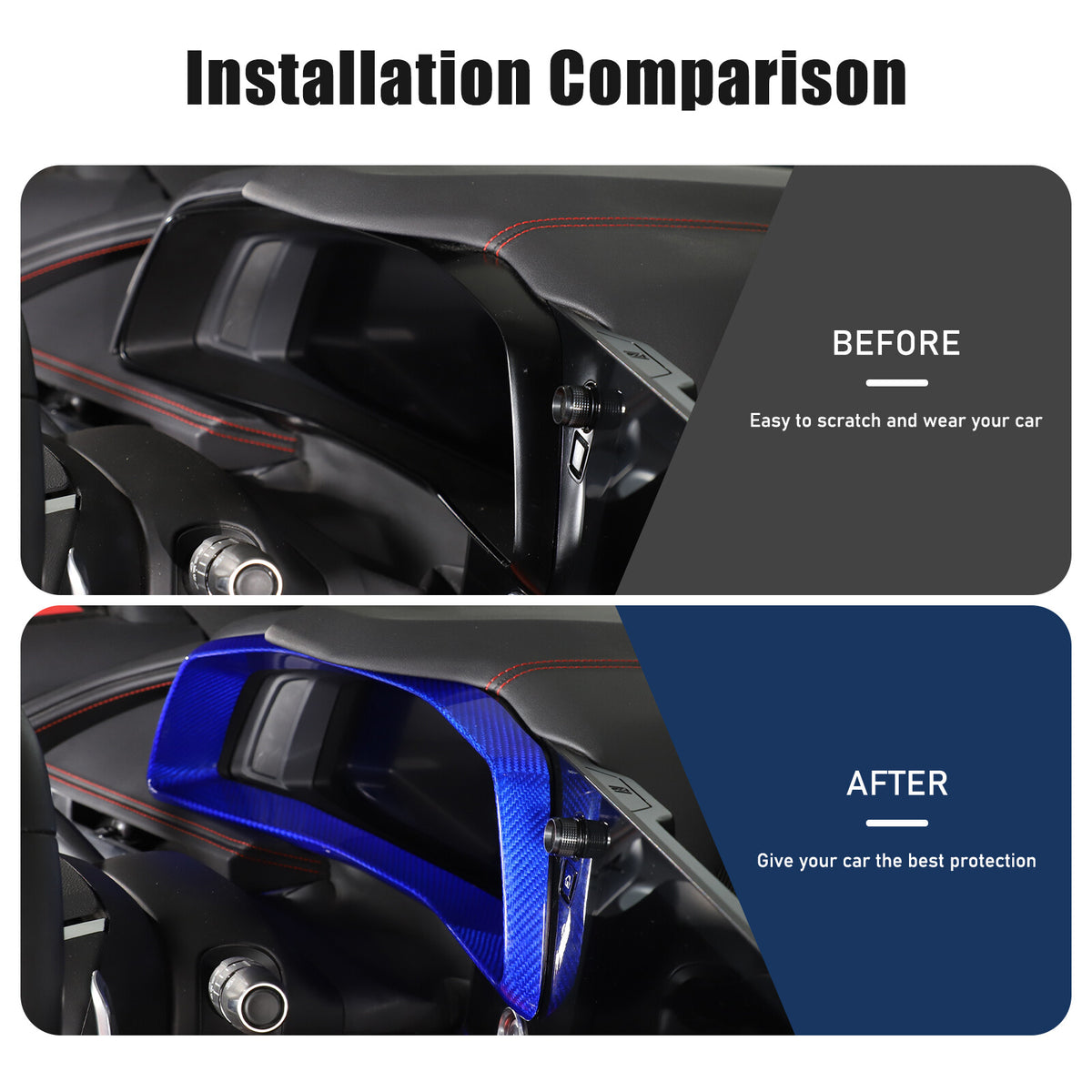 Blue Real Carbon Fiber Speedometer Instrument Trim For C8 Corvette 20-25 4