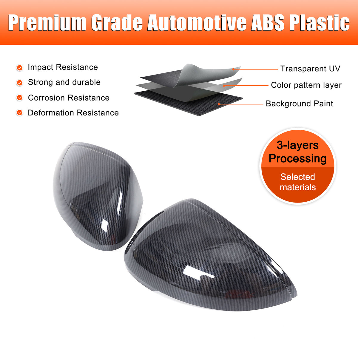 ABS Carbon fiber Side Rear Mirror Cover Caps Trim For Porsche Macan 2011-2021 US 23