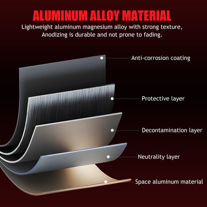 Multifunctional Center Phone Holder Clip For Land Rover Defender L663 2020-2023 5