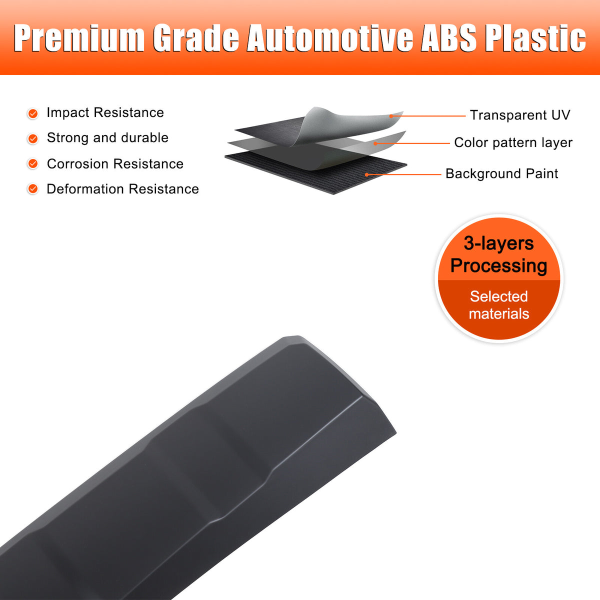 Matte Black Rear Bumper Spoiler Guard For Toyota Land Cruiser LC250 Prado 24+ 16