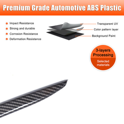 ABS Carbon Fiber Front Center Bumper Trim For LR Range Rover Sport L461 2023+ 5