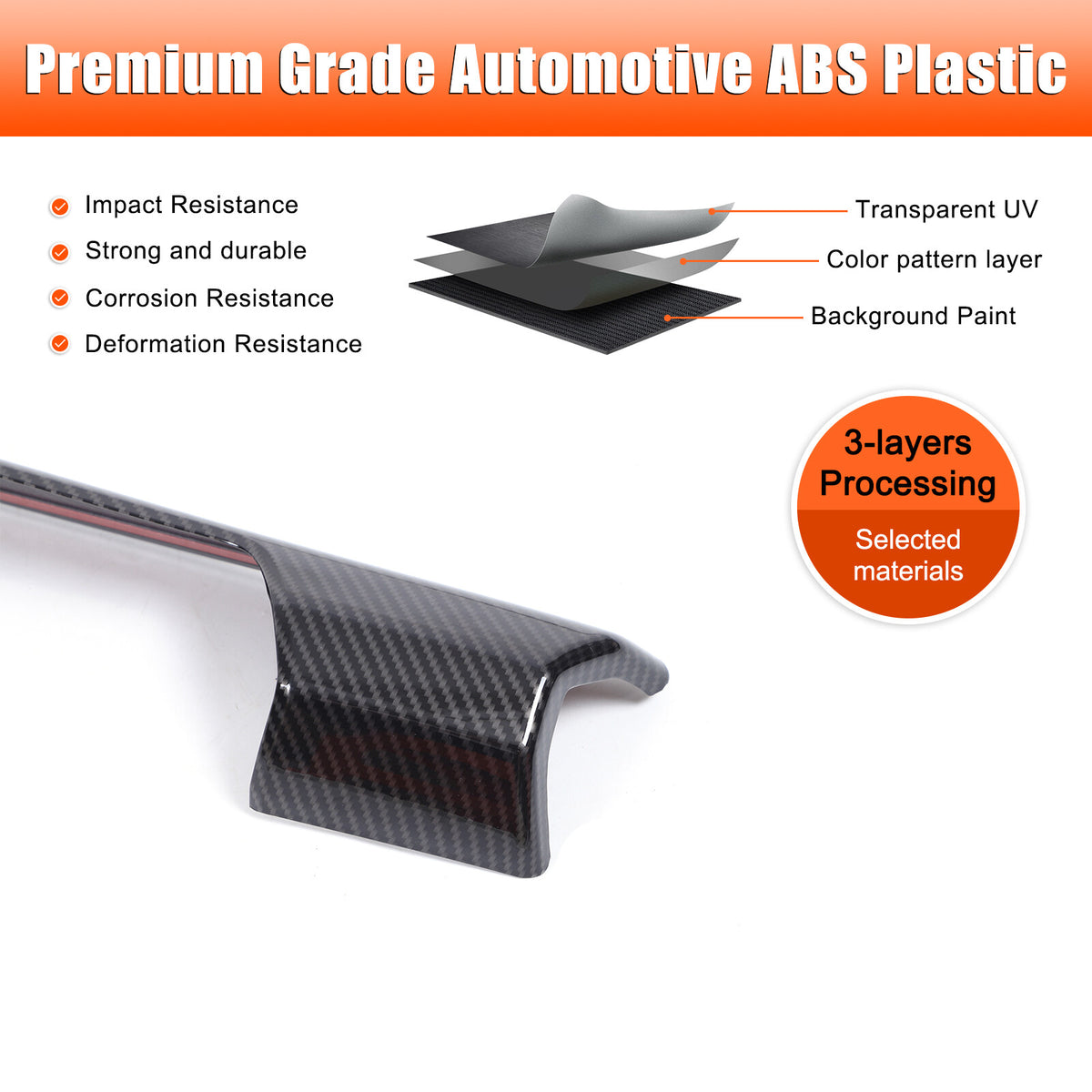 ABS Carbon fiber Interior Dashboard Cover Strip Trim Cover For BMW X1 2023-2025 12