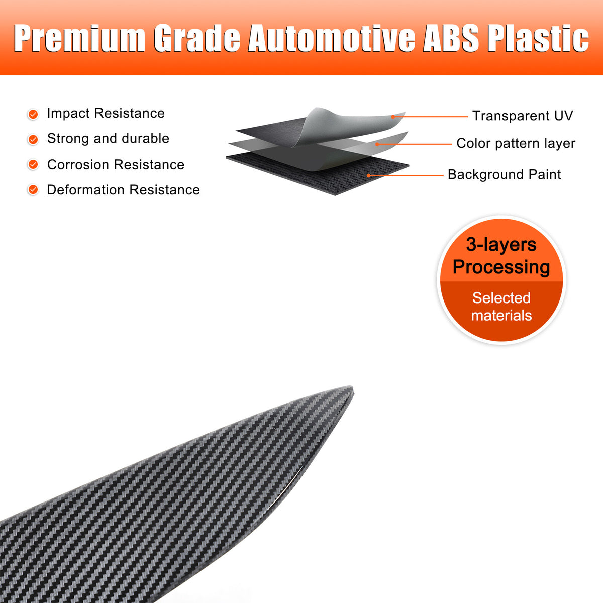 ABS Carbon Fiber Rear Window Sill C Pillar Trim For Subaru Crosstrek GU 2024 17