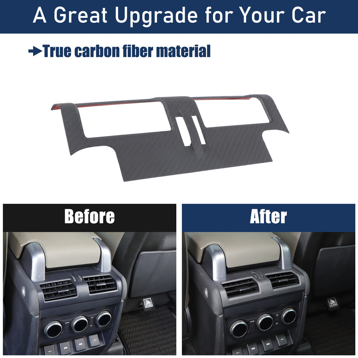 Matte Real Carbon Fiber Rear Air Vent Frame Trim For LR Defender L663 2020-2023 22