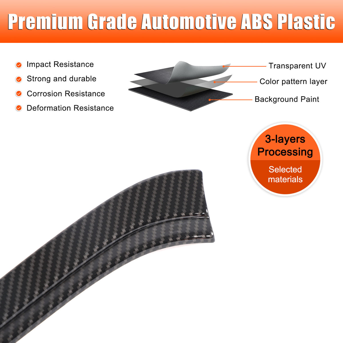 ABS Carbon Fiber Navigation Screen Rear Trim Cover For Corvette C8 2020-2025 US 13
