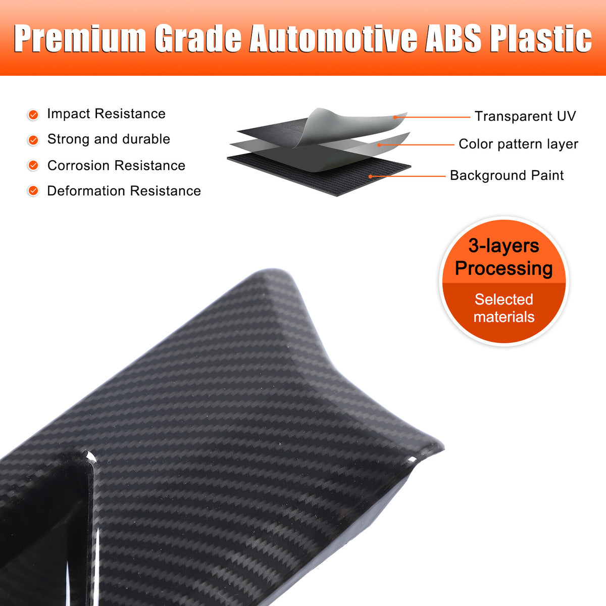 ABS Carbon Fiber Interior Door Bowl Panel Trim Cover For Lexus GX550 2025+ 5