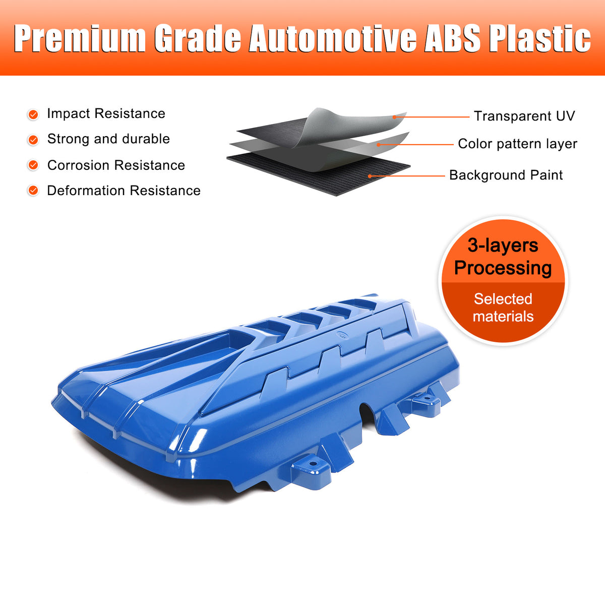 Blue Engine Hood Panel Trim Cover For Corvette C8 2020-26 US 23