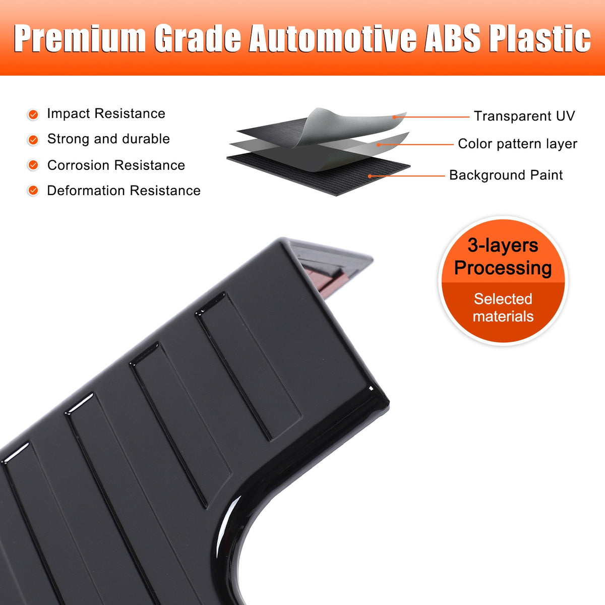 Mesh Piano Black ABS Taillight Protection Trim For LR Defender L663 2020-2025 8