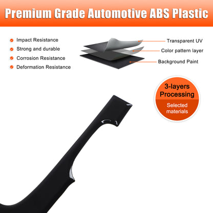 Glossy Black Center Console Gear Panel Trim For LR Discovery Sport L550 24+ 20