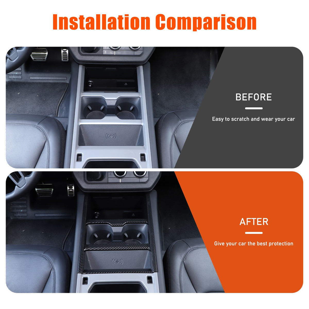 ABS Carbon Fiber Center Console Gear Frame Trim For LR Defender L663 2025+ US 9