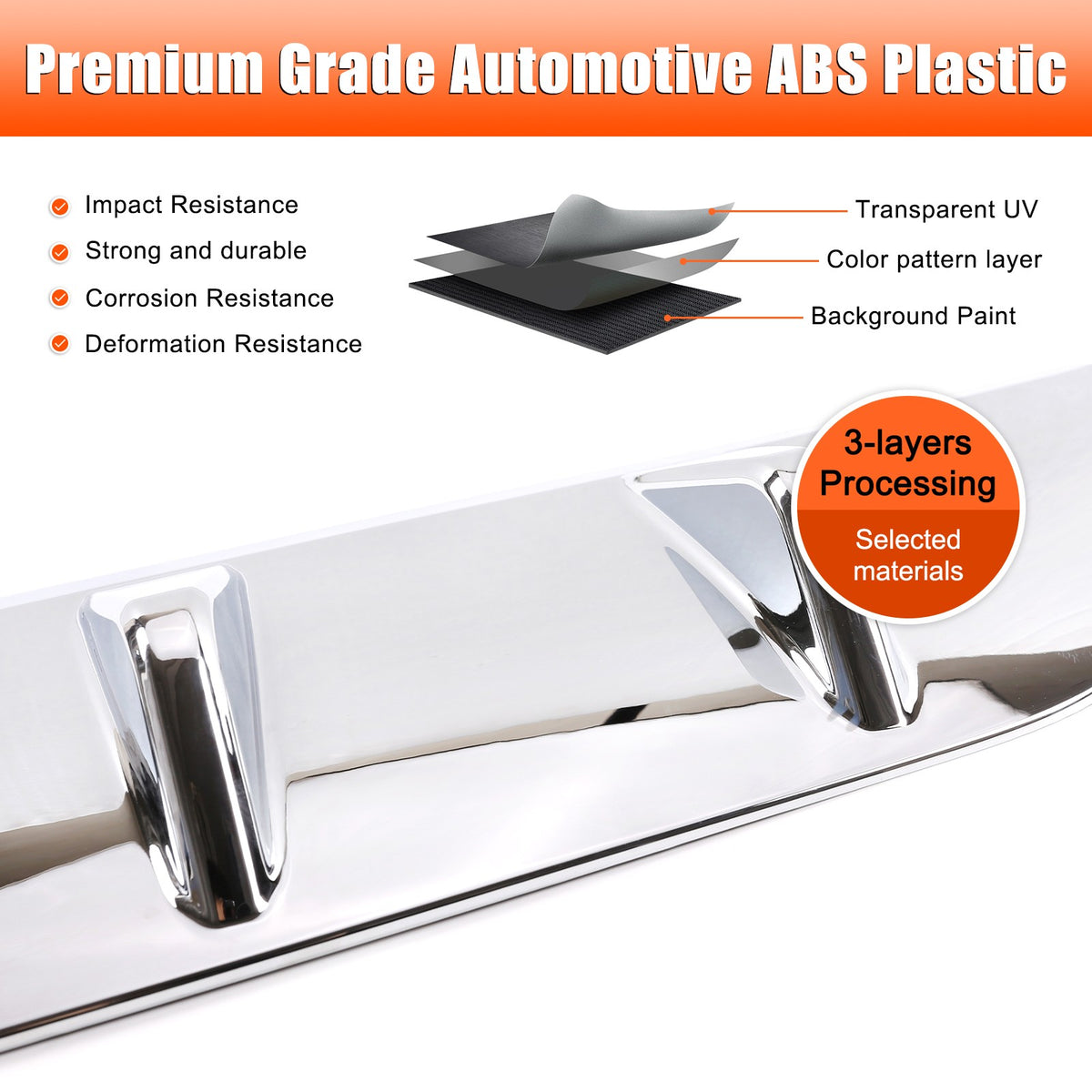 Glossy Silver ABS Rear Bumper Skid Plate For Mercedes-Benz GLC X253 2020-2021 4