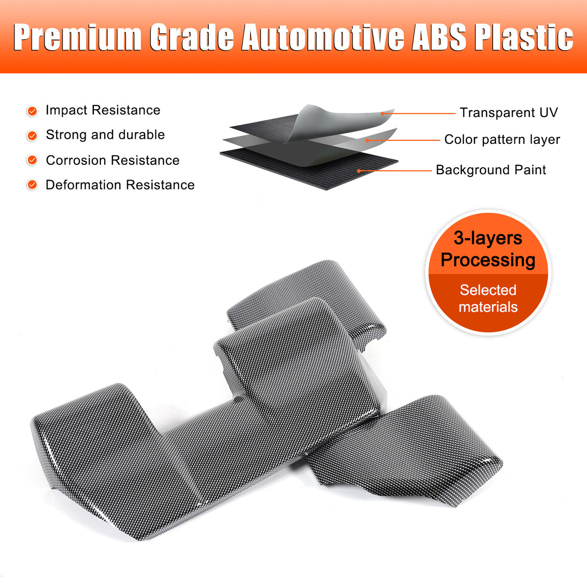 ABS Carbon Rear Seat Anti-kick Panel Trim For Toyota Land Cruiser LC250 24+ 18