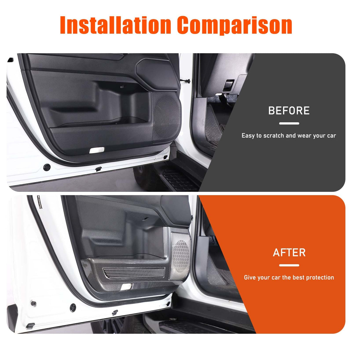 ABS Carbon Fiber Door Anti‑Kick Panel Trim For Toyota Land Cruiser LC250 24+ US 5