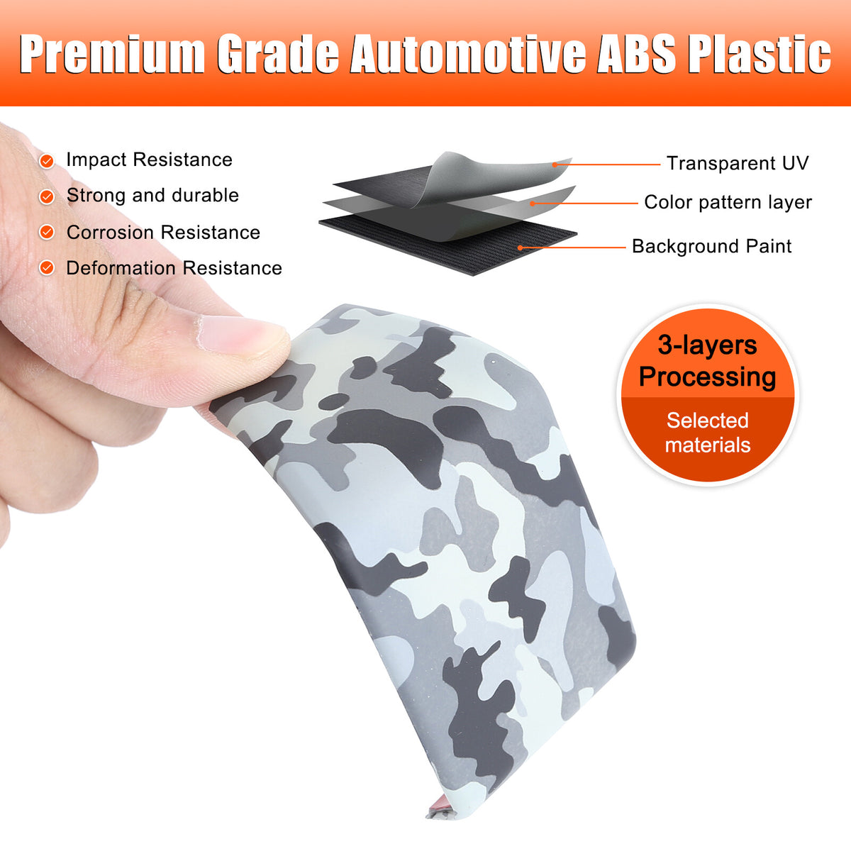 Camouflage ABS Center Dashboard Panel Trim For Toyota Tundra/Sequoia 2022+ US 9