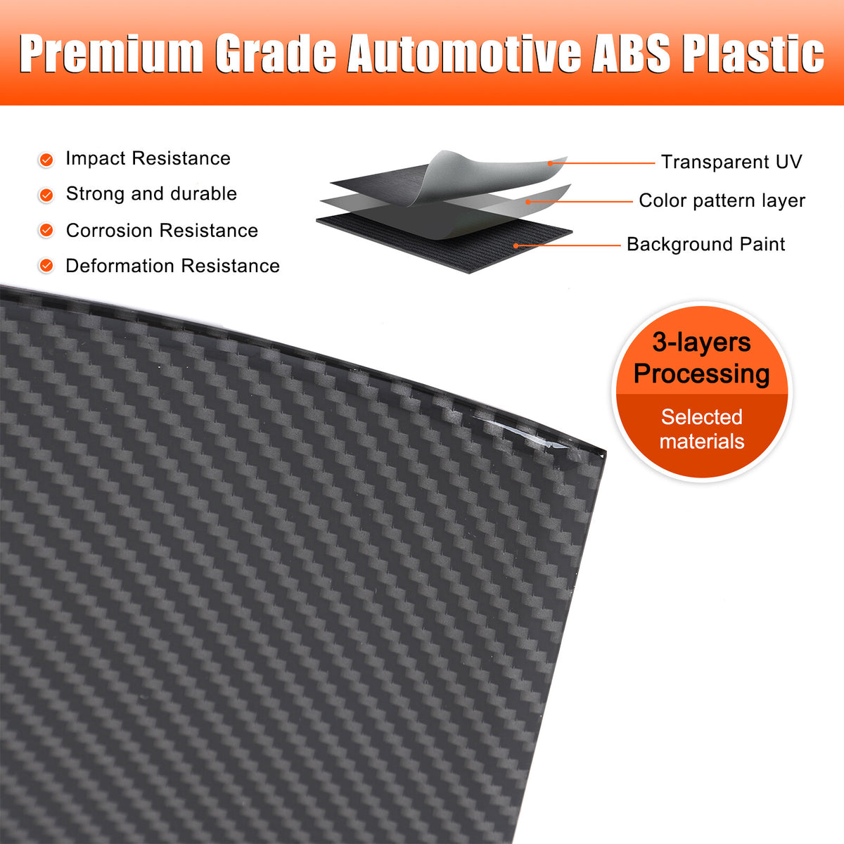 Carbon Gear Shift Panel Trim for LR Range Rover Velar L560/Evoque L551 24+ US 23