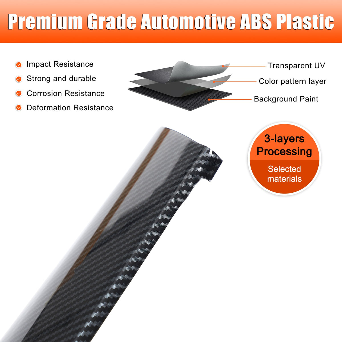 Carbon Fiber ABS Center Console Panel Trim For Benz ML W166/GL X166 2012‑2015 22
