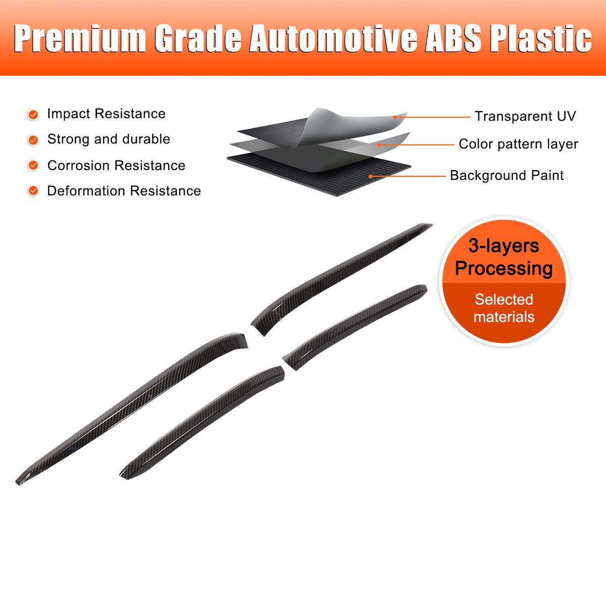 ABS Carbon Fiber Rear Bumper Corner Trim Cover For Cadillac Escalade 2021+ US 21