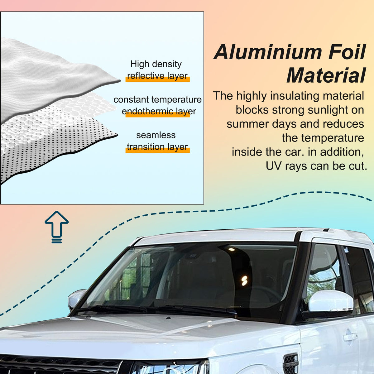 Memory Wire Full Window Sun Shade Shield For Land Rover Discovery 4 2010-2016 5