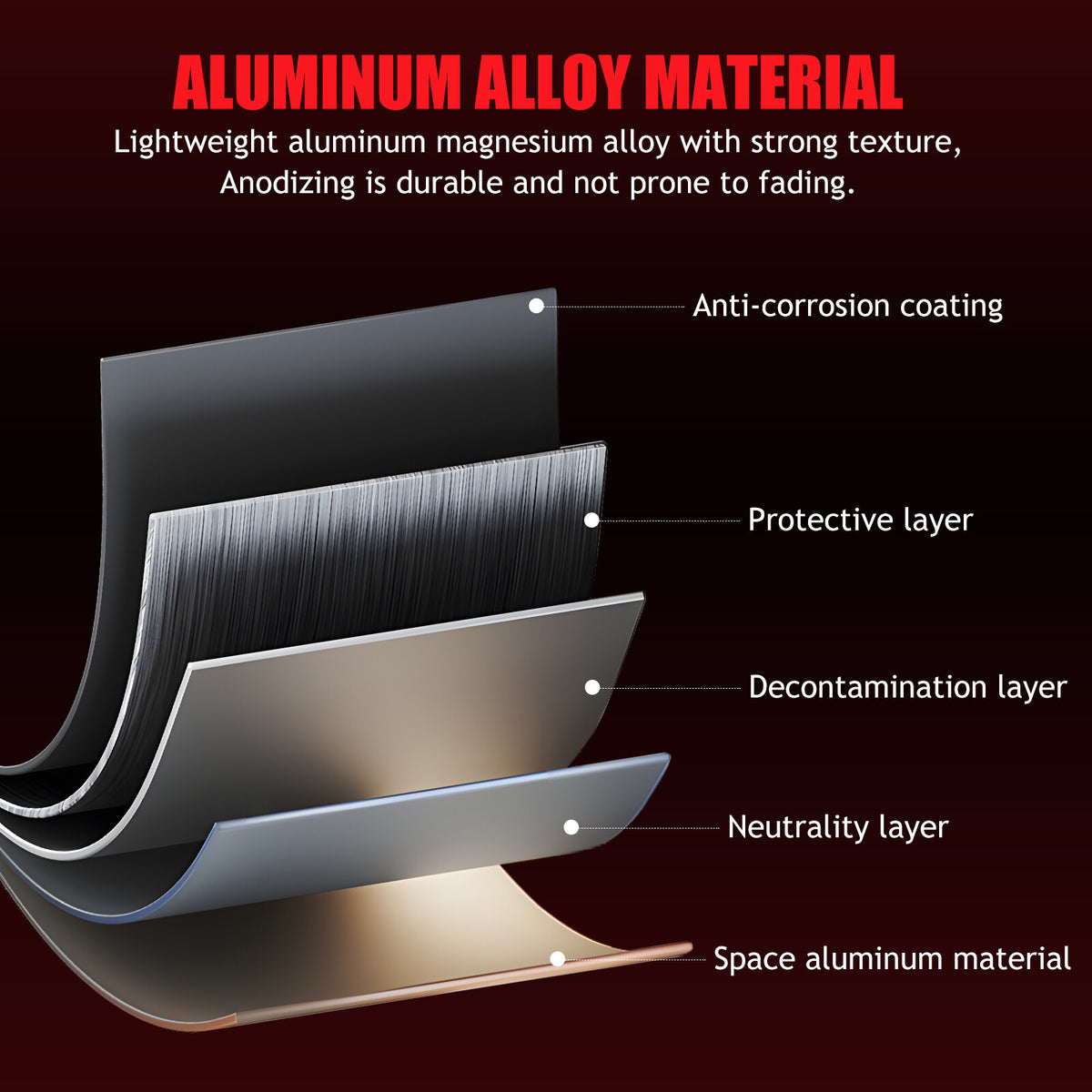 Rear Bed Molle Panel Truck Bed Tailgate Molle Panel For Toyota Tacoma 2016-22 20