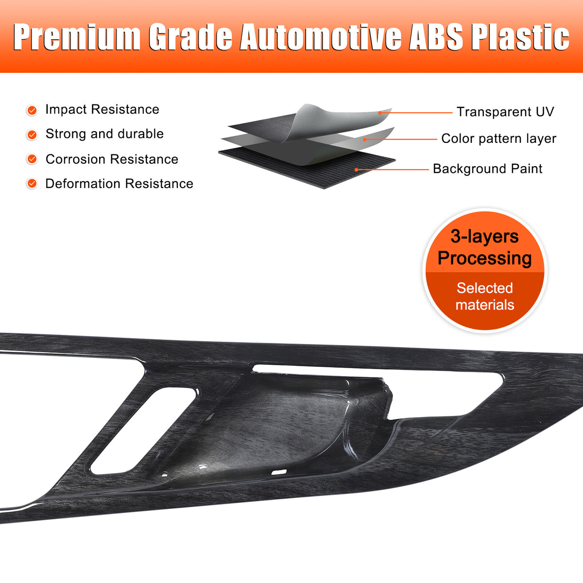 Black Grain Interior Door Handle Cover Trim For BMW X1 U11 /X2 U12 2023+ 13
