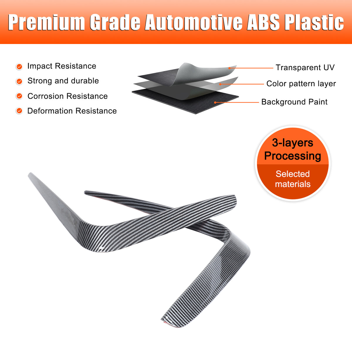 Carbon Fiber ABS Front Bumper Side Air Vent Trim For BMW G22 G23 M Sport 20+ 9
