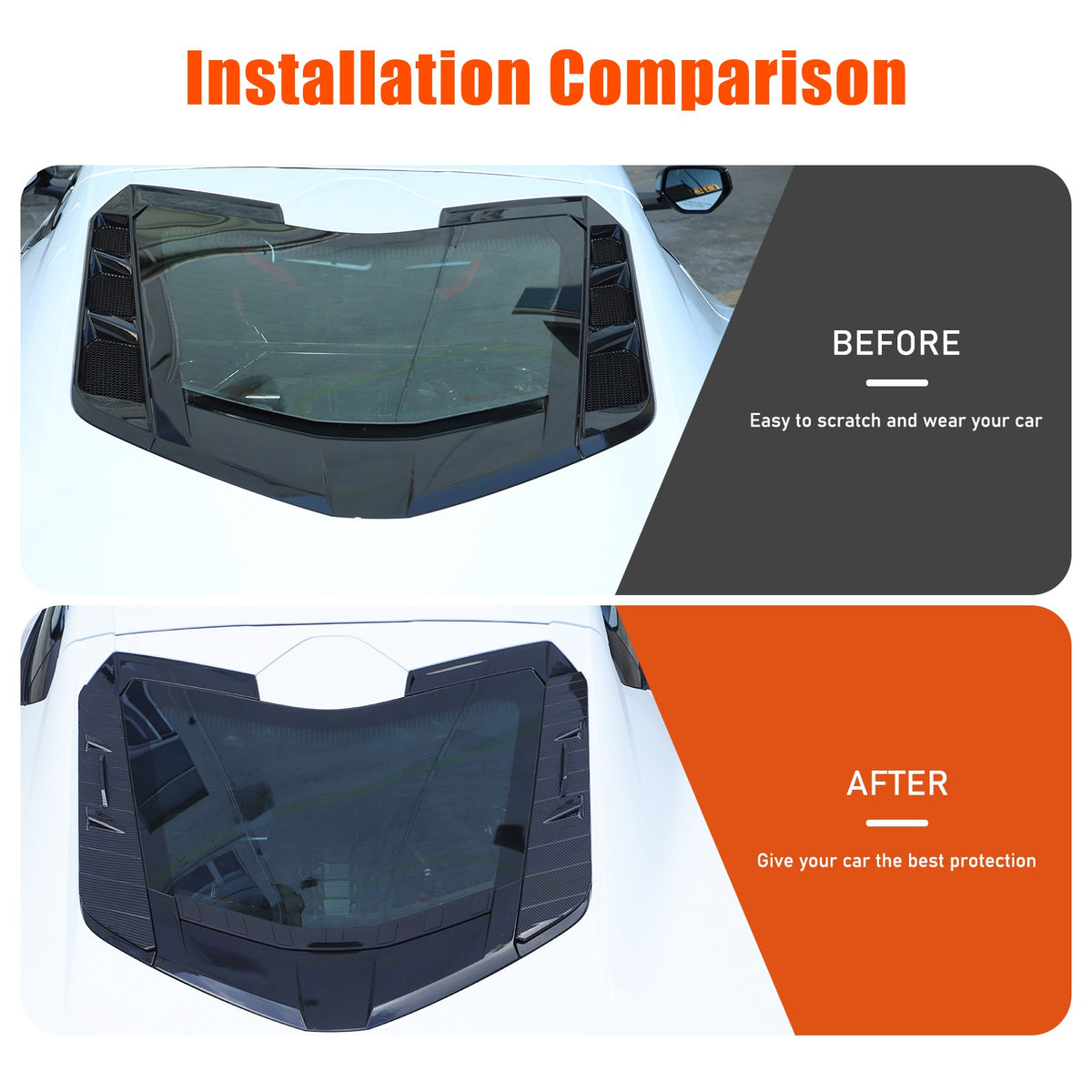 ABS Carbon Fiber Rear Hood Wash Waterproof Trim Cover For Corvette C8 2020+ 13