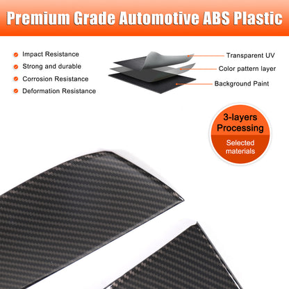 ABS Carbon Fiber Front Side Vent Fender Cover Trim For BMW 5 Series G60 i5 2024+ 6