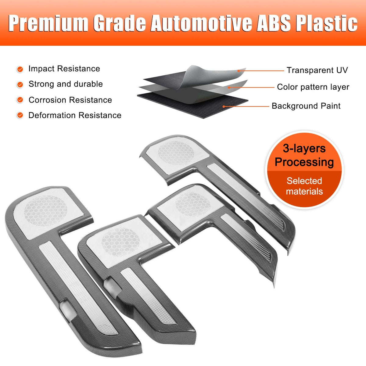ABS Carbon Fiber Door Anti‑Kick Panel Trim For Toyota Land Cruiser LC250 24+ US 16