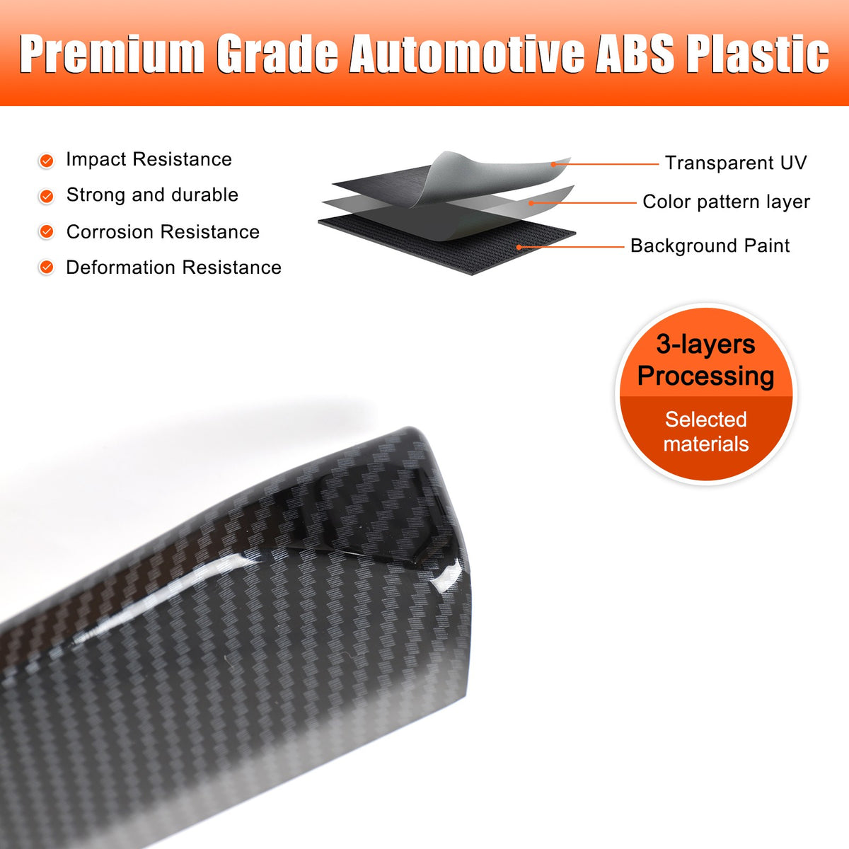Carbon Fiber ABS Center Console Air Outlet Frame Trim For BMW X3 G45 2025+ US 3