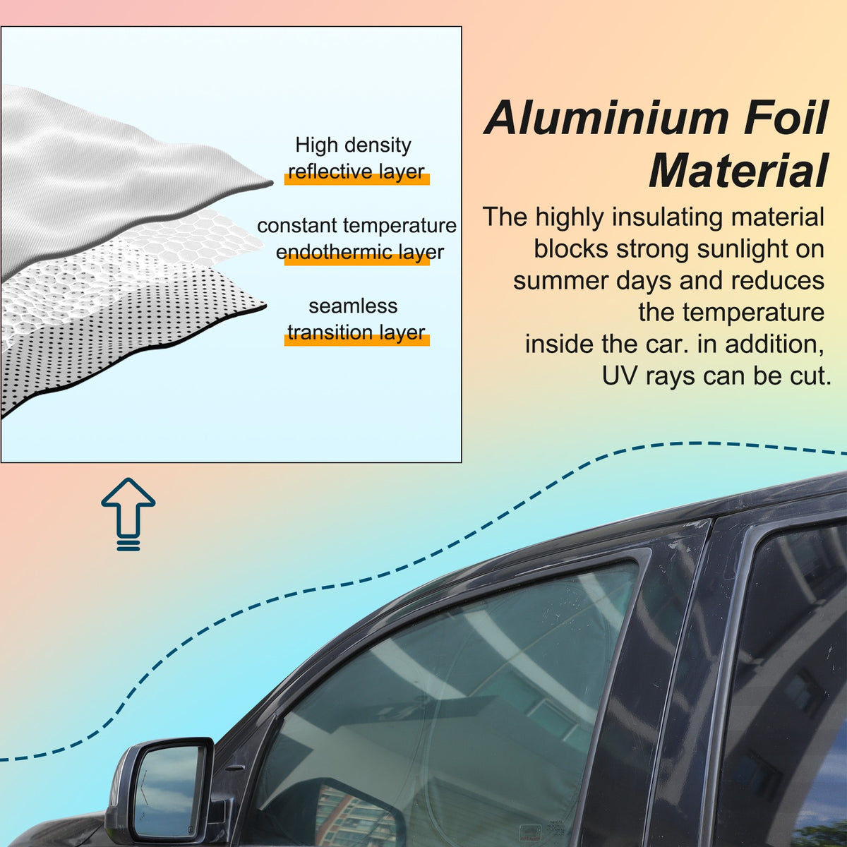 Memory Car Full Window Sunshade Cover Shades Sun Visor For Toyota Tundra 2007-21 5