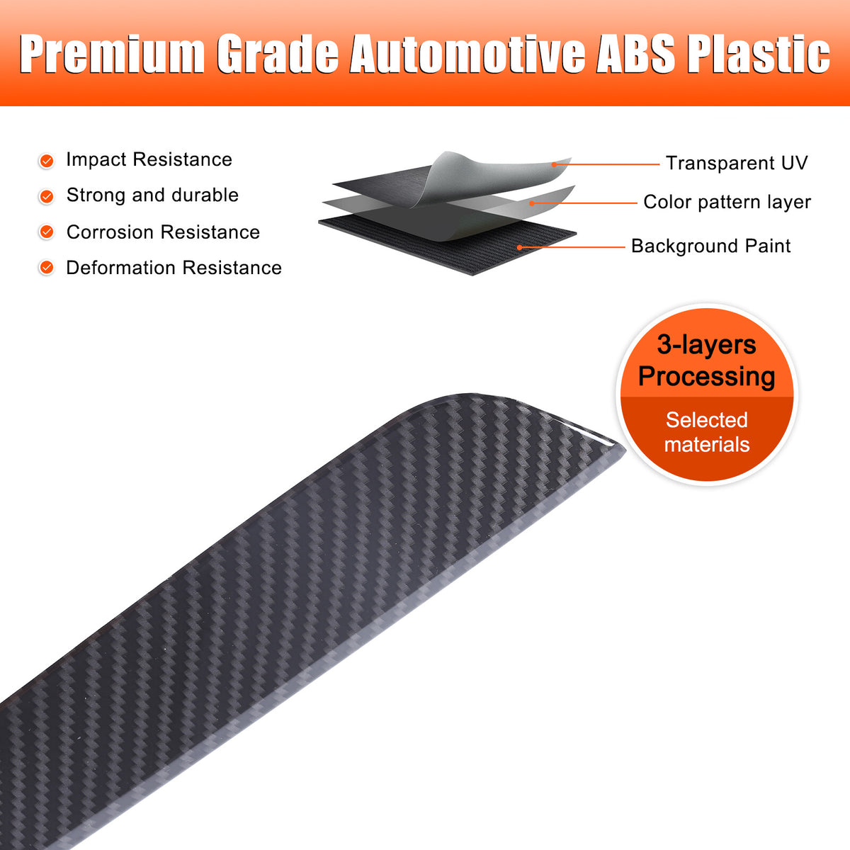 Carbon Tailgate Rear Window Side Trim For Toyota Land Cruiser Prado LC250 24+ US 24