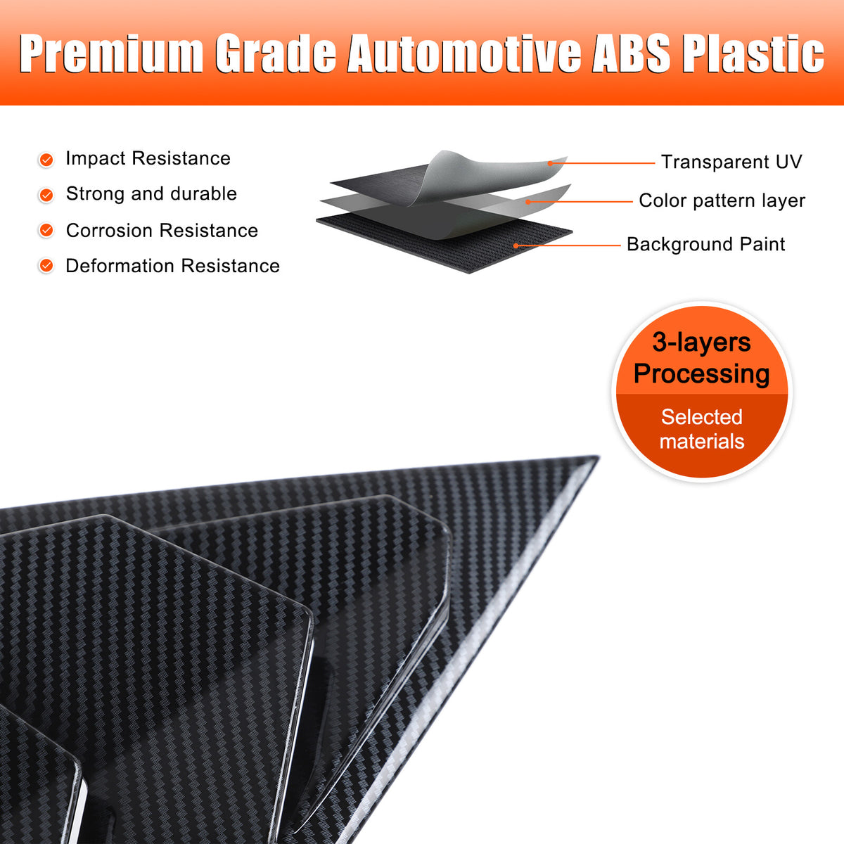 Carbon Fiber ABS Rear Quarter Window Louvers Trim For Acura Integra 2023-2024 22