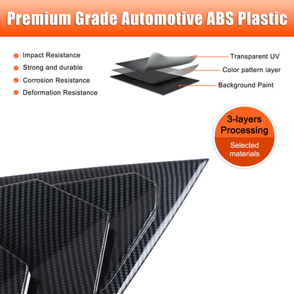 Carbon Fiber ABS Rear Quarter Window Louvers Trim For Acura Integra 2023-2024 22