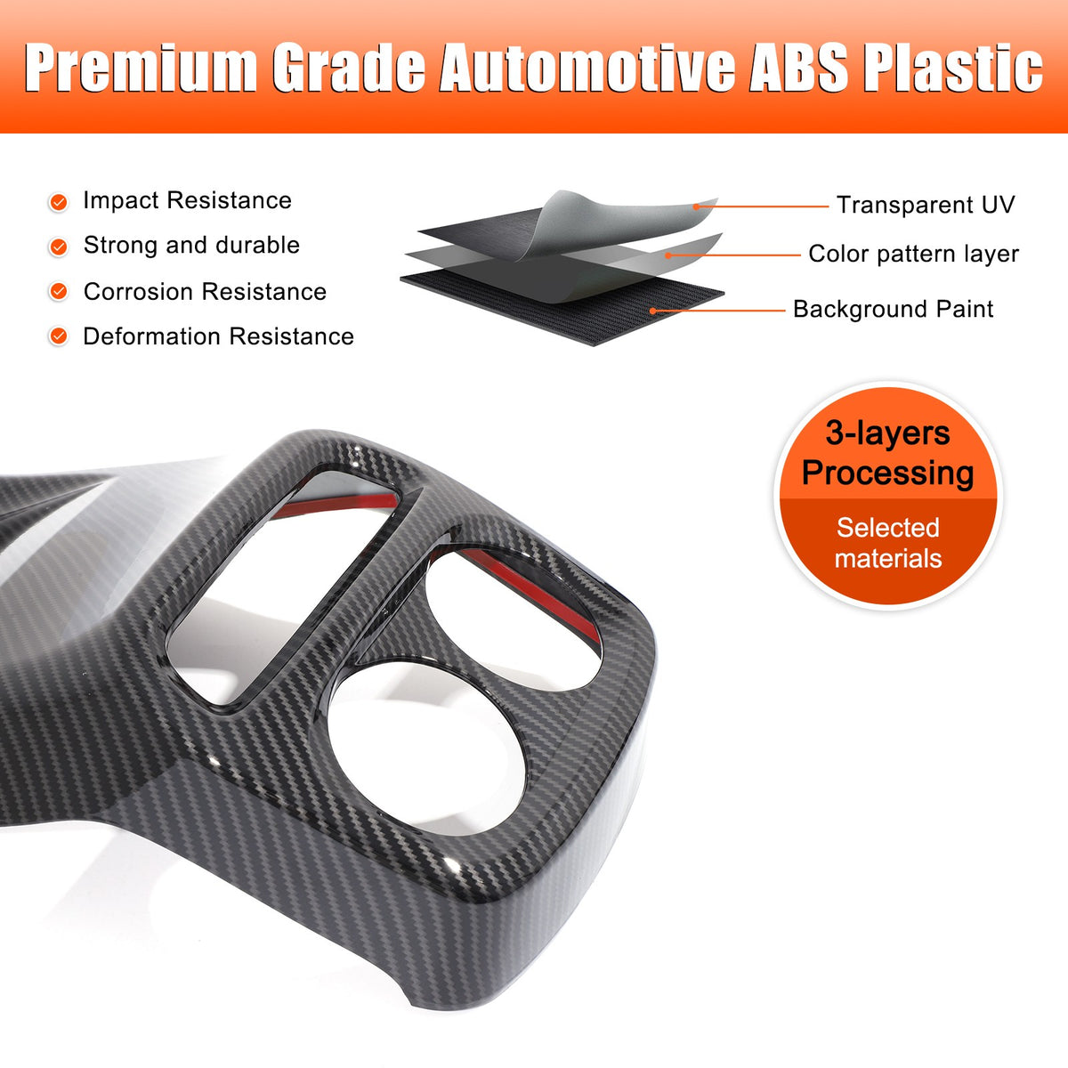 ABS Carbon Fiber Rear Air Vent Kick Guard Panel Trim For Benz G-Class 2025+ 5
