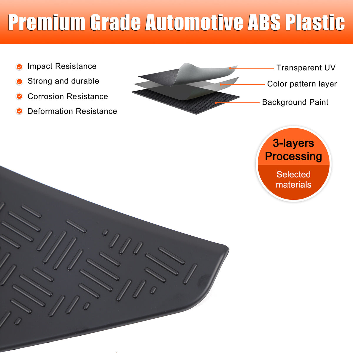 Rear Wing Fender Anti-Scratch Plate Cover For Toyota Land Cruiser LC250 24+ 15