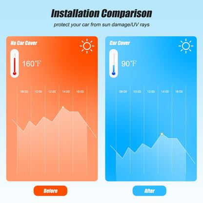 Car Protection Cover Waterproof Sun UV Snow Resistant For Fiat 500 2010-2022 US 4