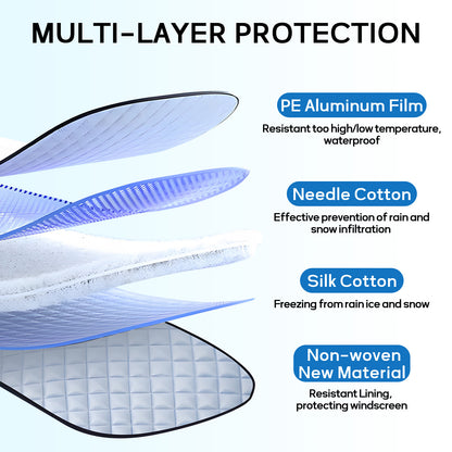 Car Sun Shade Windshield Window Sunshade Cover For Mercedes Sprinter 515 RV US 10